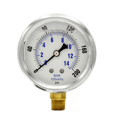 Liquid-Filled Gauges